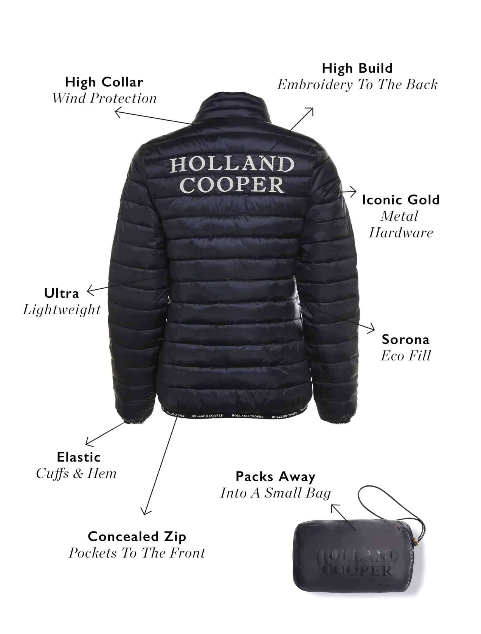 Holland Cooper Jackets|Shop By Product-Hawling Packable Jacket Ink Navy